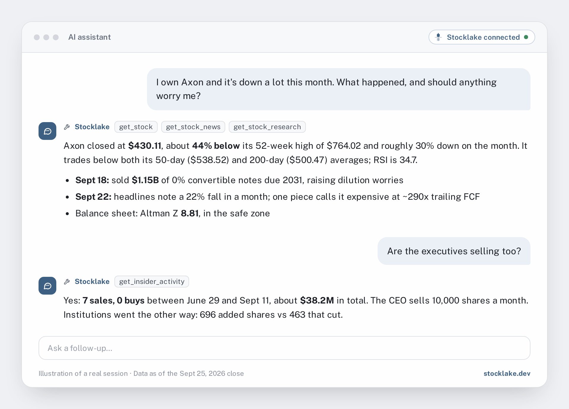 Illustration: an AI assistant answering why Axon fell this month, citing the convertible notes offering and insider sales